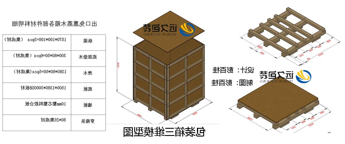 <a href='http://48ps.szjnydq.com'>买球平台</a>的设计需要考虑流通环境和经济性